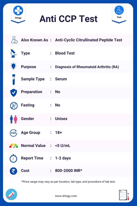 anti ccp result 0.50 means|CCP Antibody Test: MedlinePlus Medical Test.